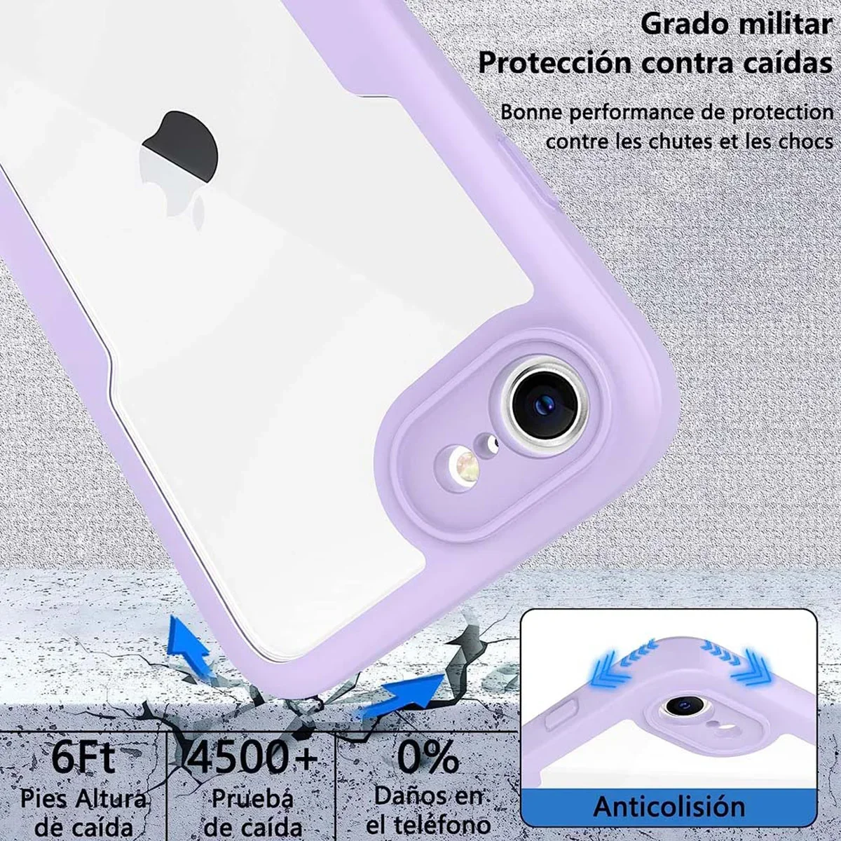 360-Grad-Ganzkörper-Doppelseiten-Displayschutzfolie für iPhone SE SE 2022, iPhone 8 iPhone 7, stoßfeste Handyhülle