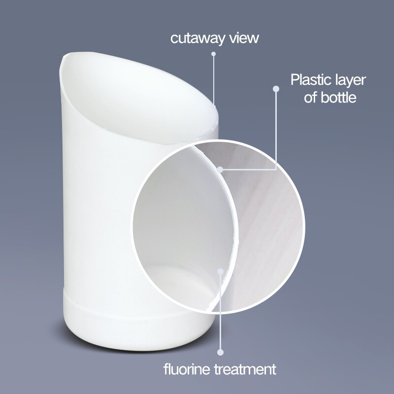 Thicken plastic fluorinated bottles chemical organic solvents container 50ML,100ML,200ML,250ML,500ML,1000ML