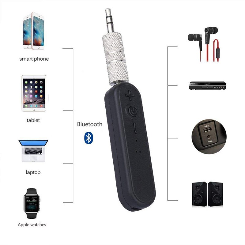 Bluetooth Transmitter Audio Receiver 3.5mm Jack Aux Speaker Adapter Music Handsfree Bluetooth Car Kit Clip Aux Adapter