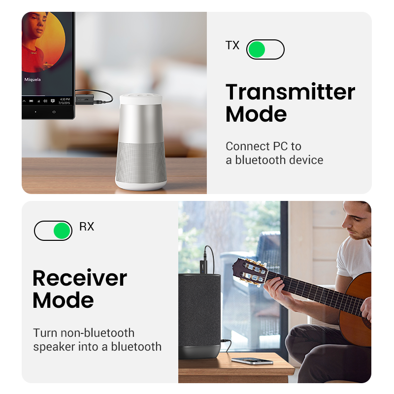 Ugreen 2 In 1 Bluetooth Auto Adapter Bluetooth 5.1 Stereo Zender Ontvanger Draadloze 3.5Mm Aux Jack Adapter Auto Kit Mic