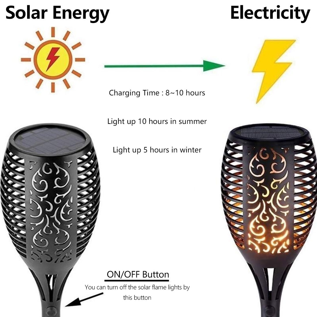 96 LED Solar- Flamme Licht Lampe Flackern Wasserdicht Garten Dekoration Landschaft Rasen Lampe Außen Scheinwerfer Pfad Beleuchtung Taschenlampe