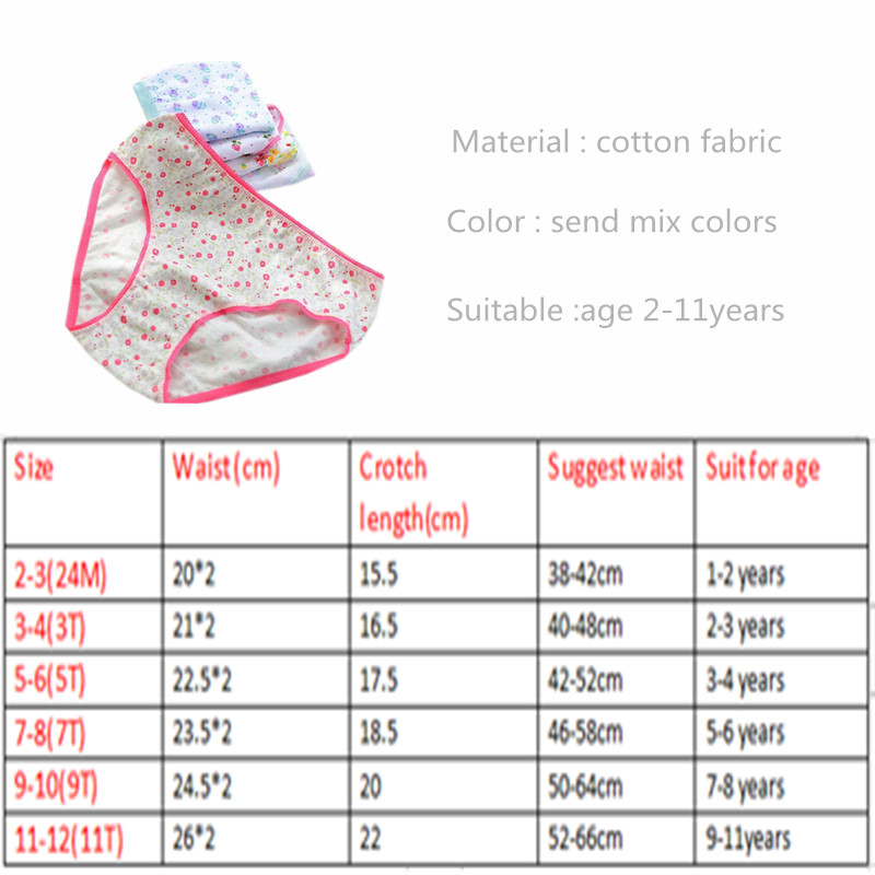 12 Stks/partij Meisjes Katoenen Slipje Slips Kinderen Ondergoed Cartoon Slips Onderbroek 1-2Y GTNN0001