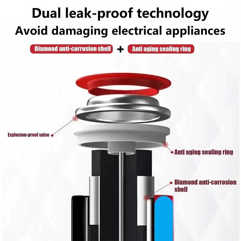 AA Battery 1.5V AAA Disposable Alkaline Dry Battery for Led Light Toy Mp3 Camera Flash Razor CD Player Wireless Mouse Keyboard