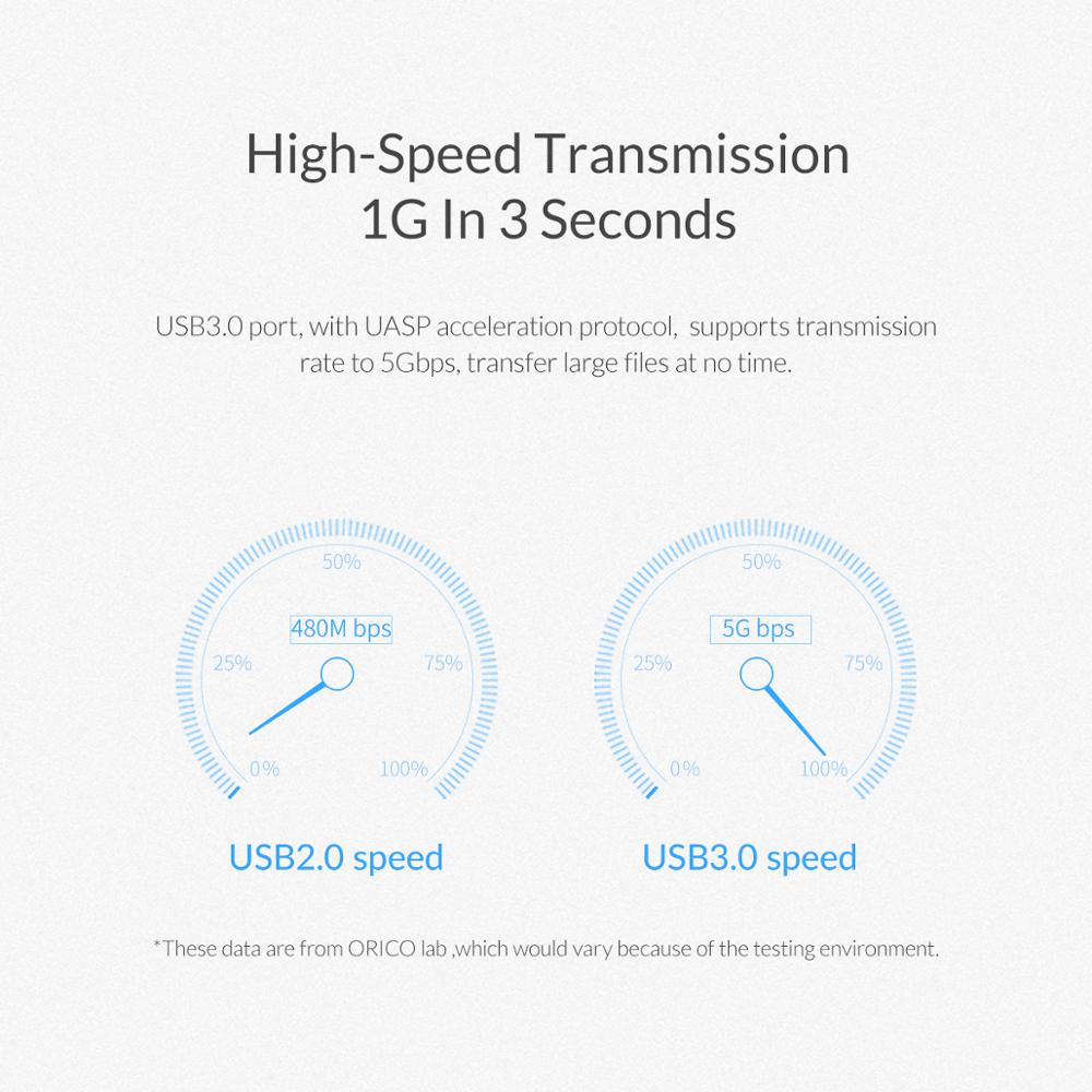 ORICO 2.5 Inch USB3.0 HDD Case With Hook Waterproof Shockproof Dustproof For Outdoor Hard Disk Box For 2.5 Inch HDD SSD