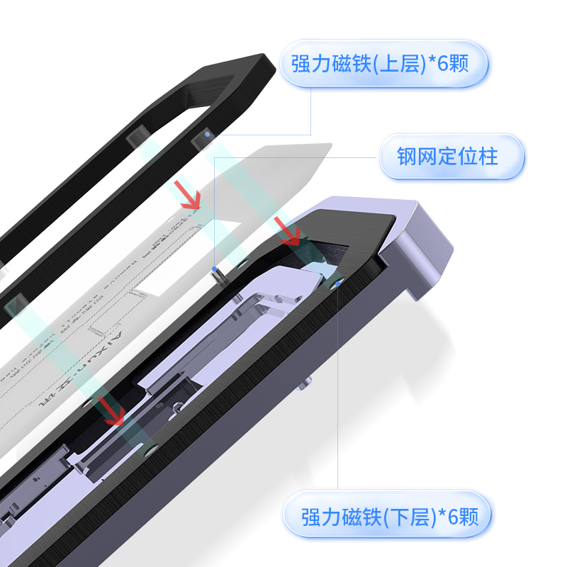 AIXUN Z12 Z13 Middle Frame BGA Reballing Stencil For iPhone X-13 Pro Max Mainboard Mid-Layer Planting Tin Template Board Fixture