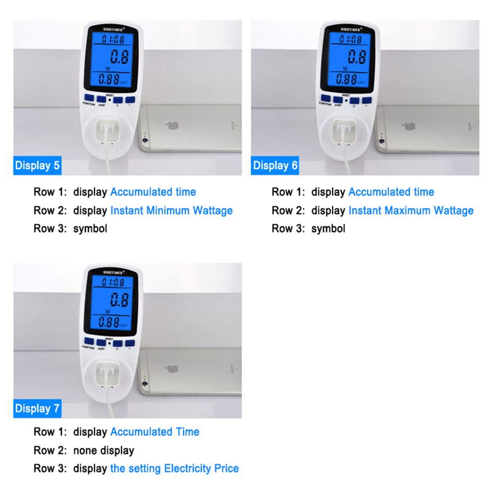EU Plug AC 230V 16A Electric Power Energy Meter LCD Backlight Watt Calculator for Household Appliances Consumption Monitor