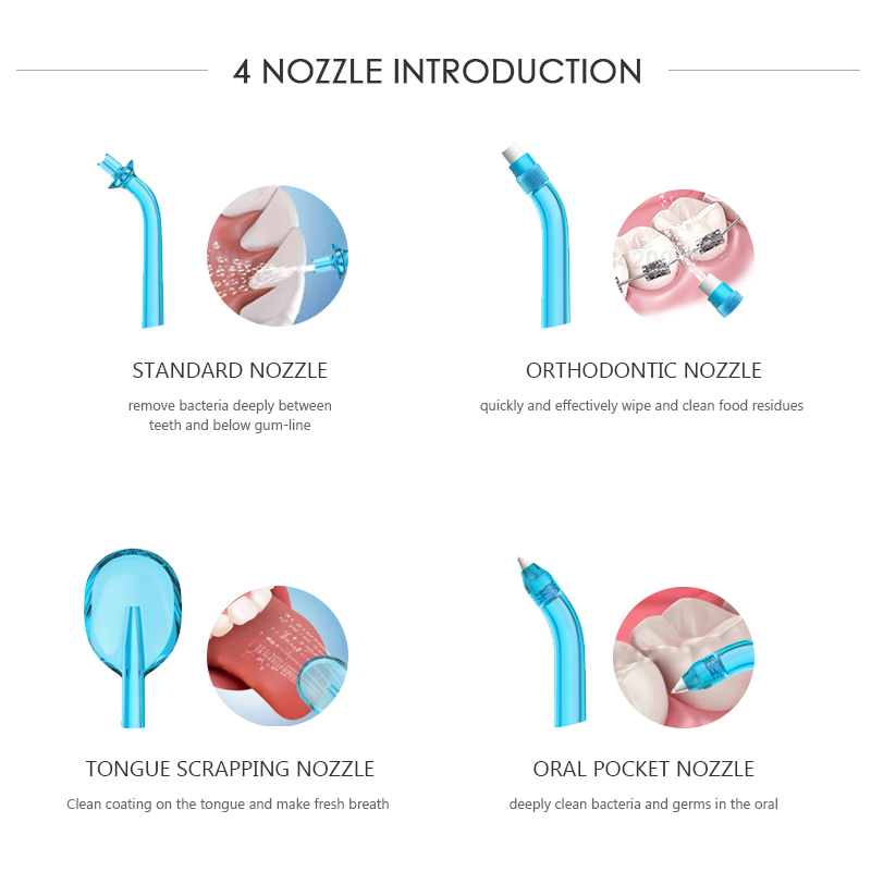 Soocas  w3 bærbar oral irrigator usb genopladelig vand tandtråd 2200 mah irrigator til rensning af tænder vandstråle tandstikker