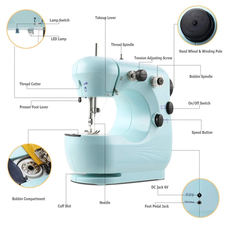 Mini Beginner Naaimachine, 2 Speed Borduurwerk Stiksels Zware Quilten Machine Makkelijk Te Gebruiken, voetpedaal Bediening-Eu Plu