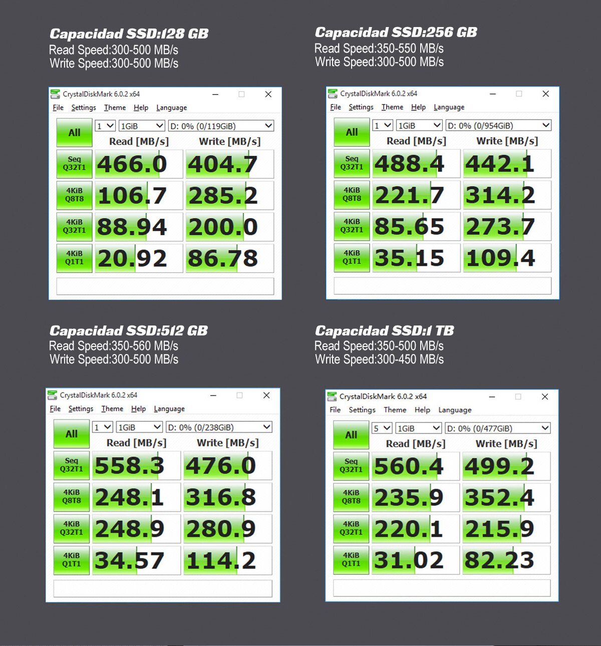 Taifast – disque dur SSD, sata 3, avec capacité de 2.5 go, 120 go, 1 to, 2 to, pour ordinateur portable