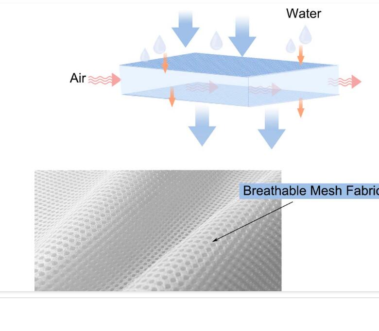 Dinosauro Maglia di Cotone Cirb Paraurti di Sicurezza e di Collisione Letto Fodera Removibile e Lavabile con Cerniera Traspirante Culla Imbottiture E Paraurti