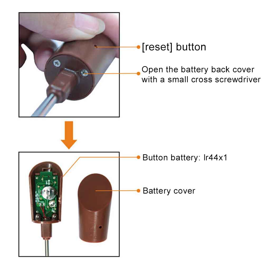 Digitale Spatel Koken Thermometer Siliconen Stirrer Snoep Chocolade Thermometer Voedsel Keuken Bakken Tool