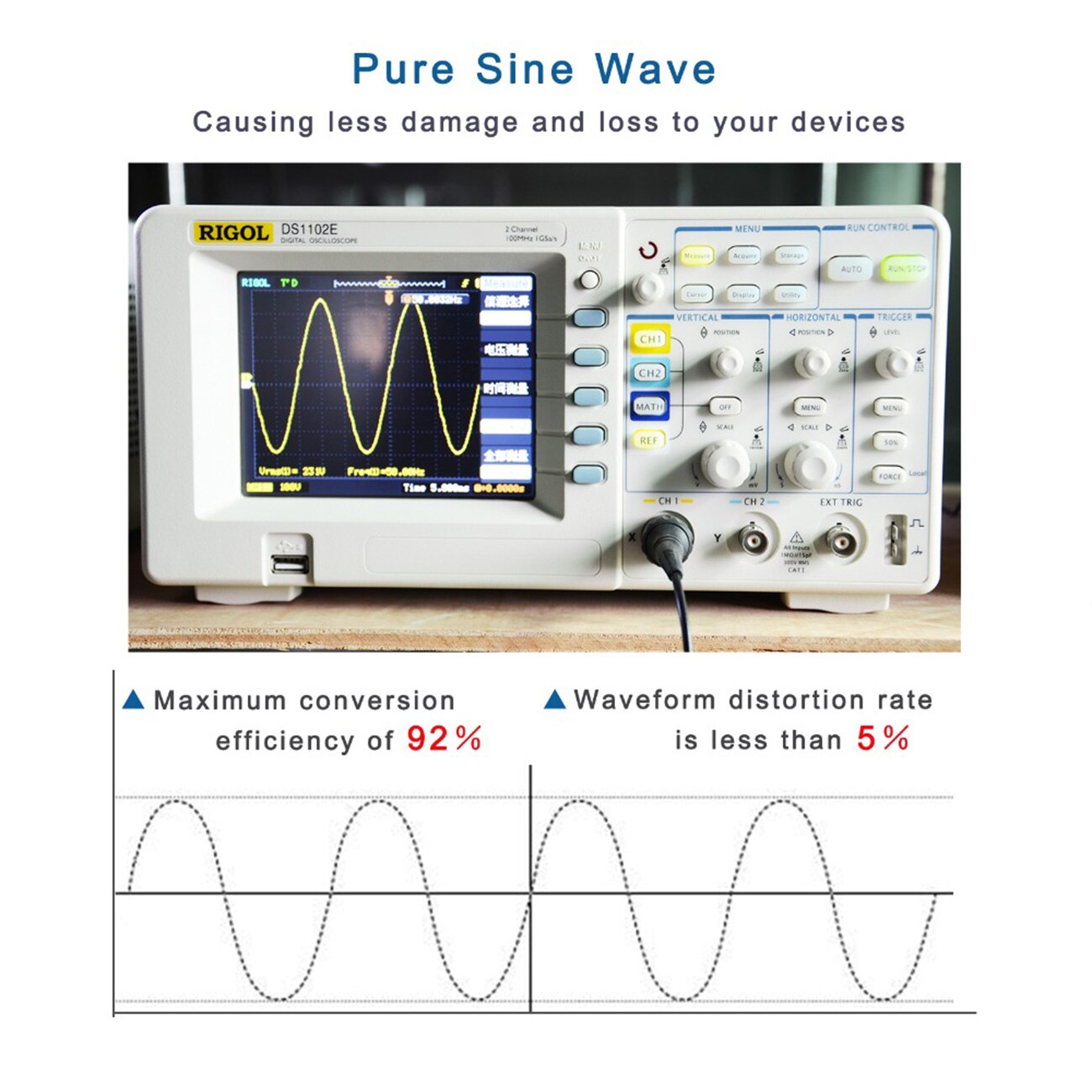 Solar Power System 220V 30W Solar Panel Battery Charger 220W Inverter USB Kit Complete 60A Controller Home Grid Camping Power