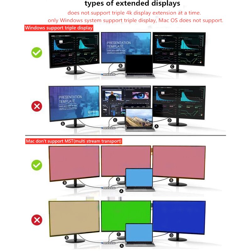 Dual Hdmi Hub Usb 3.0 Hub Type C Vga Pd Hdmi Usb C Adapter Docking Station Voor Laptop Type C hub Dock