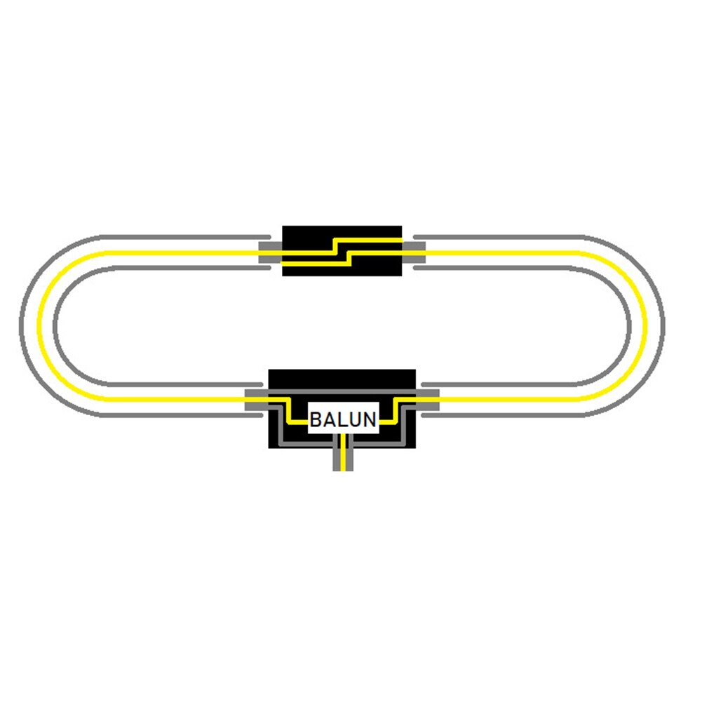 250mW YouLoop Magnetische Antenne Tragbare passiv Magnetismus Schleife Antenne mit Niedrigem Verlust Breitband BALUN für HF VHF