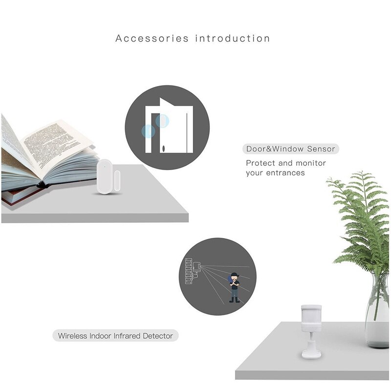 -WiFi GSM GPRS Multifunction Wireless Home Residential Fire Safety Intruder Alarm System EU Plug