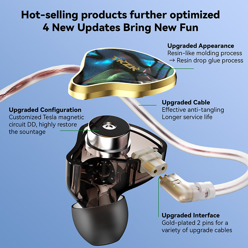 TKZK TK02 HiFi In-Ear Earphones - High-Purity OFC Cable 3.5mm 2Pin Plug Comfortable Wear for Wide Compatibility Improved Model