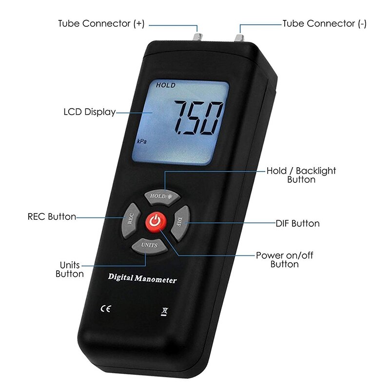 Digital Handheld Pressure Gauge with Backlight, 1-2 Duct Ventilation Air Condition System Measurement