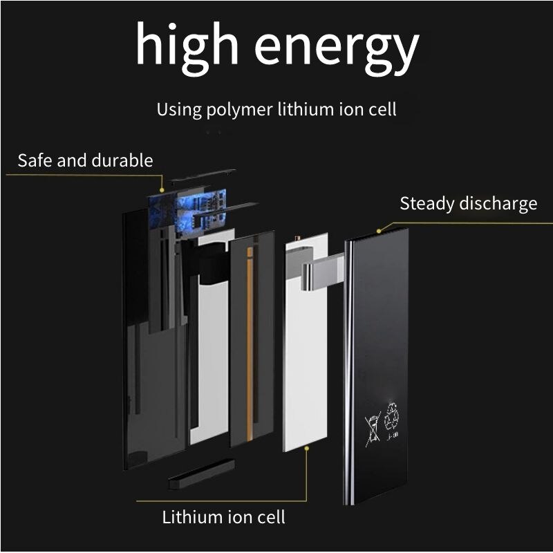 Suqy for Apple Iphone 6 6 s 7 8 Battery Original 0 Cycle for Iphone 4 4s 5 5s 5c Se 6 Plus 6s Plus 7 Plus 8 Plus Bateria Phones