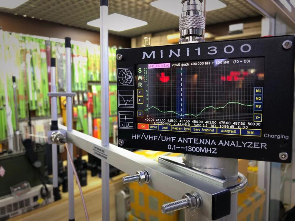 Gamma yagi antena de rádio móvel UHF 430-450MHz yagi antena com Conector SO239 11.0dB transcceiver Móvel