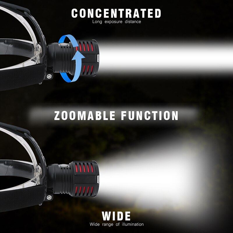 High XHP-70 LED ZOOM Headlamp zooming Head Lamp USB charging Waterproof fishing headlight