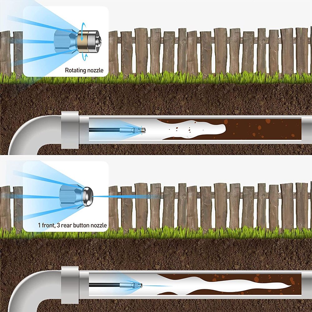 Boquilla de ahorro de agua, manguera eléctrica de alta presión para lavado de manguera de alta presión con boquilla de agua, manguera de limpieza de aguas residuales, 1800psi