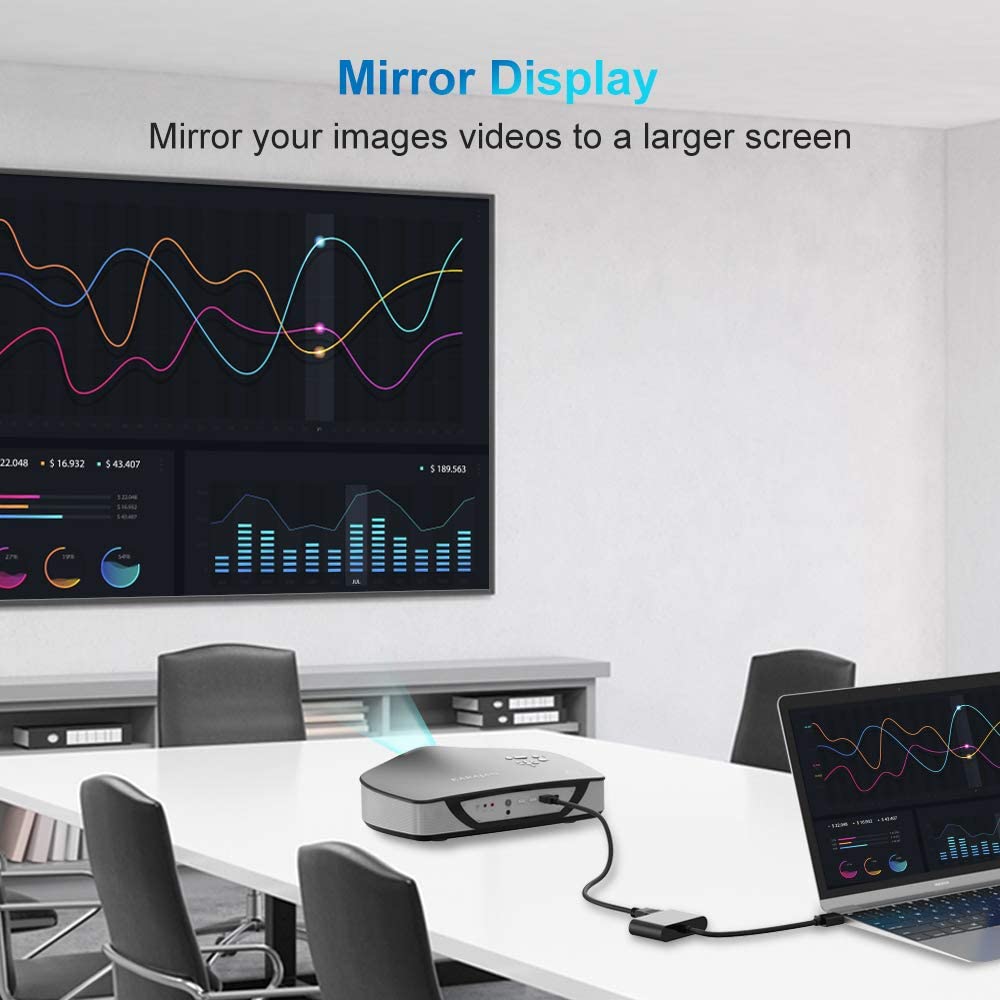 HDMI-compatible To VGA HD Adapter HD VGA Splitter Dual Display At Same Time with audio for Pc Laptop Ultrabook