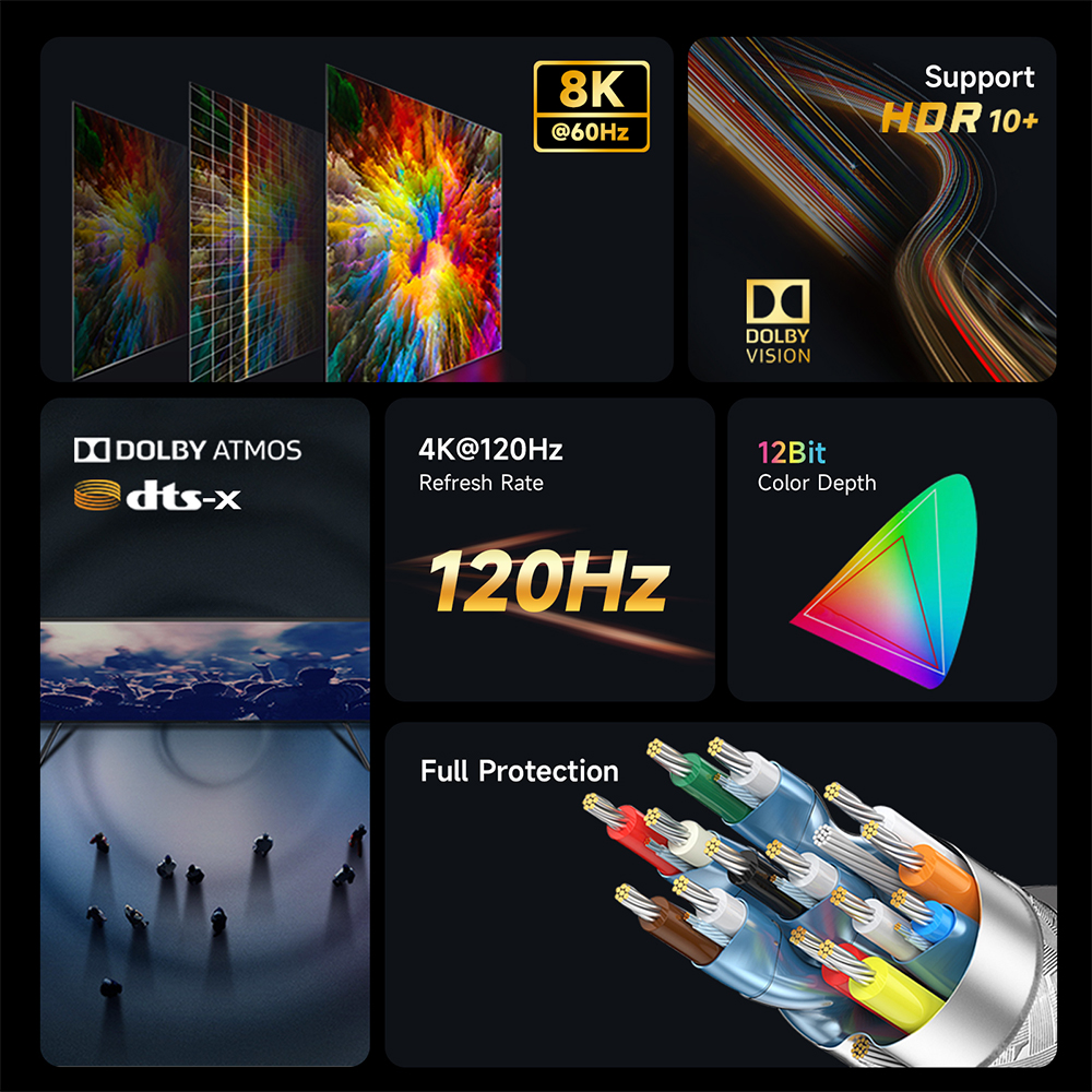 Mini Hdmi Naar Hdmi-Compatibele Kabel Moshou 8K @ 60Hz 4K @ 120Hz