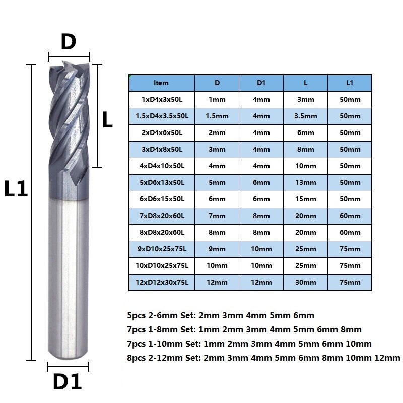 4 Flute Tungsten Carbide End Mill CNC Router Bit S... – Grandado