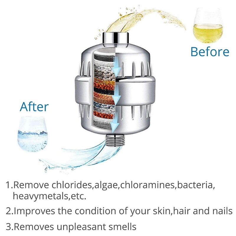 Purificador de agua Universal para ducha, filtro de alto rendimiento de 1/2 pulgadas, 15 etapas, elimina el cloro y el fluoruro, suavizante de agua