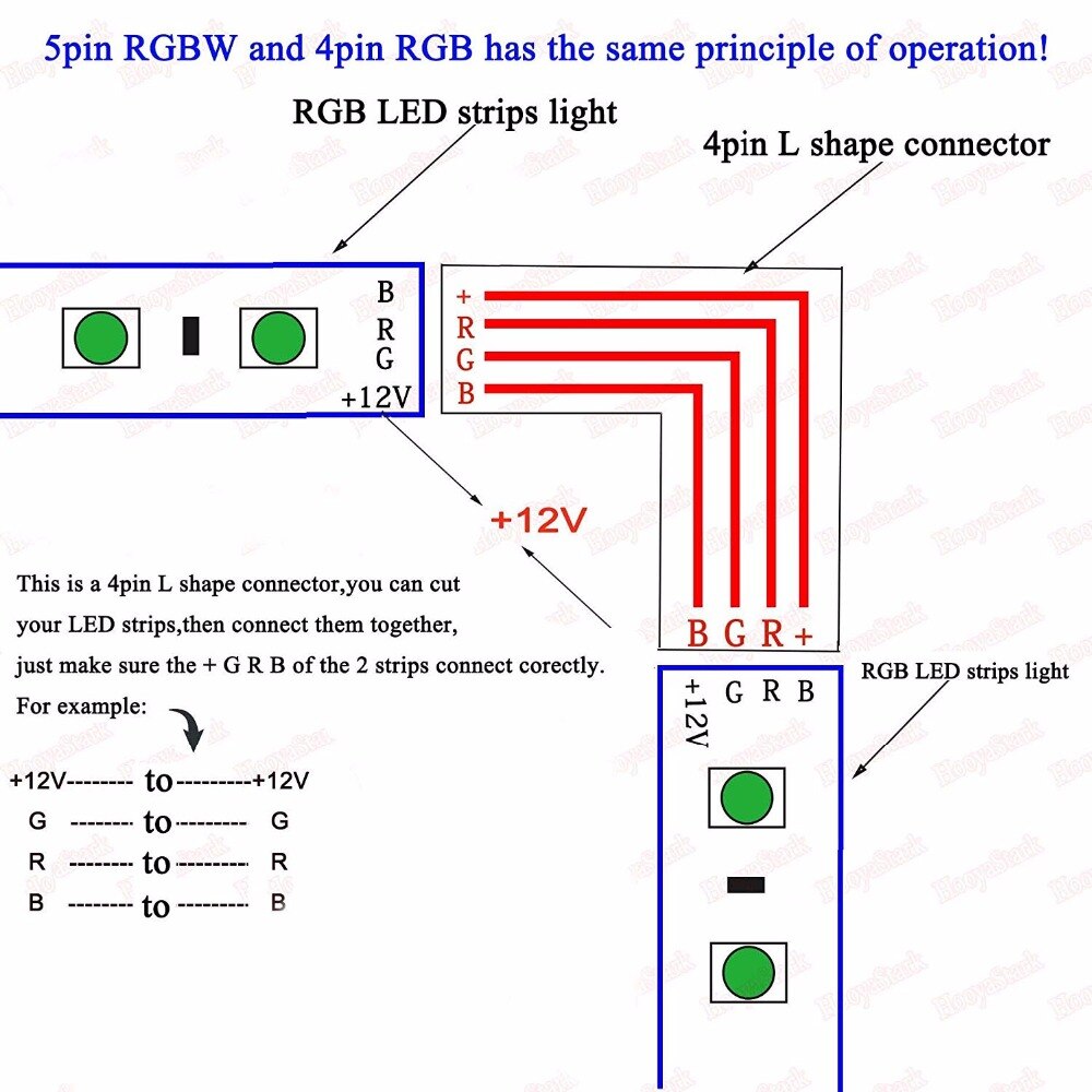 10x 10mm 5pin RGBW LED Strip Light Solderless L Shaped Corner Connector,5-Conductor RGBWW LED Ribbon Light Snap Down ST270