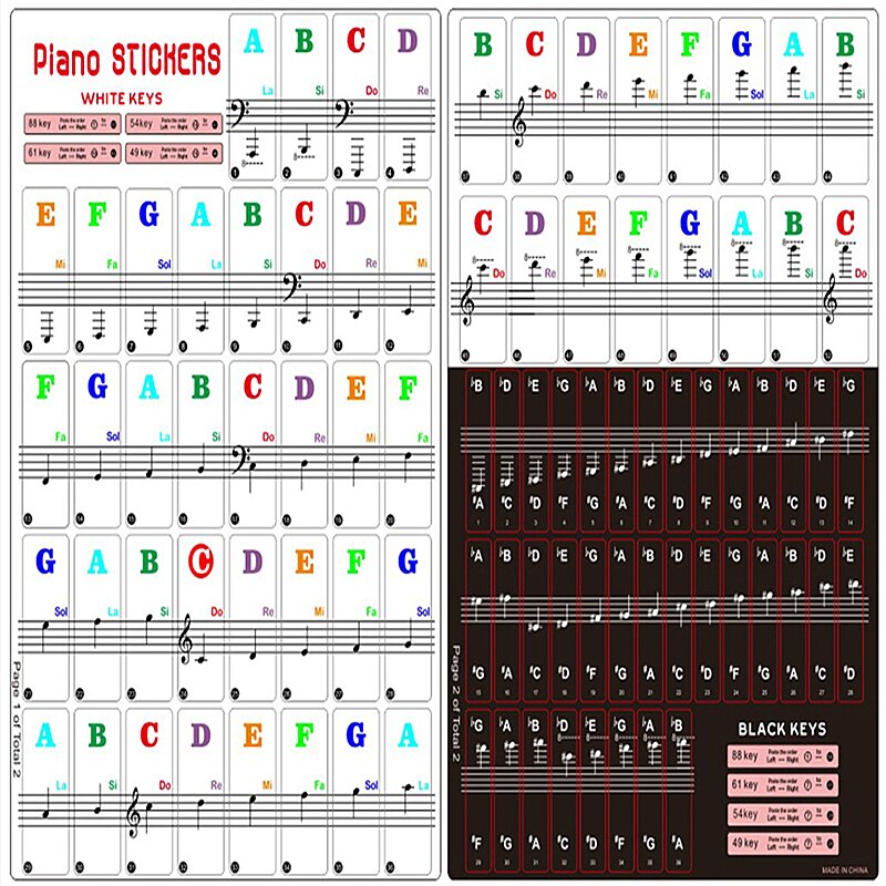 Piano Keyboard Sticker 88/61/49/37 Key Electronic Keyboard Piano Sticker Beginner helper Stave Note Sticker