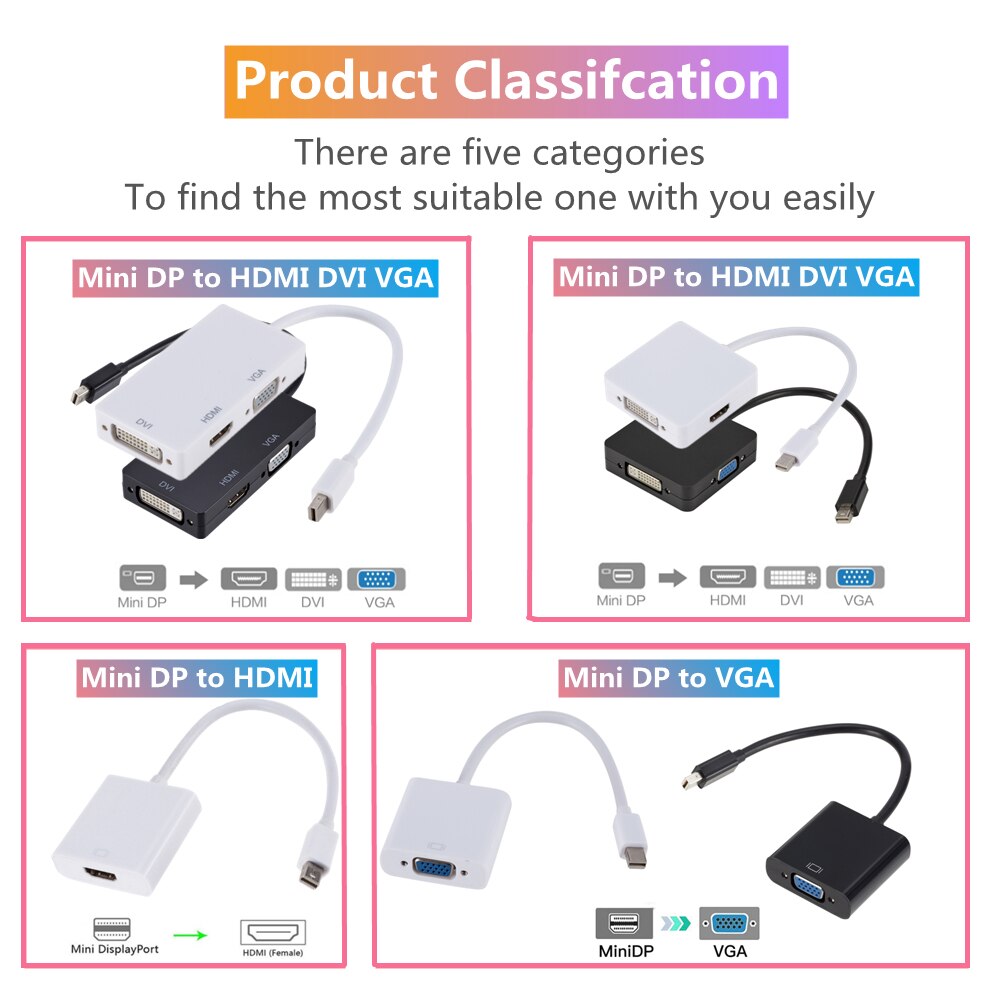 Grwibeou 3 w 1 Mini DP DisplayPort na HDMI VGA DVI Adapter Mini DP konwerter kabla dla MacBook Pro Air Mini DisplayPort