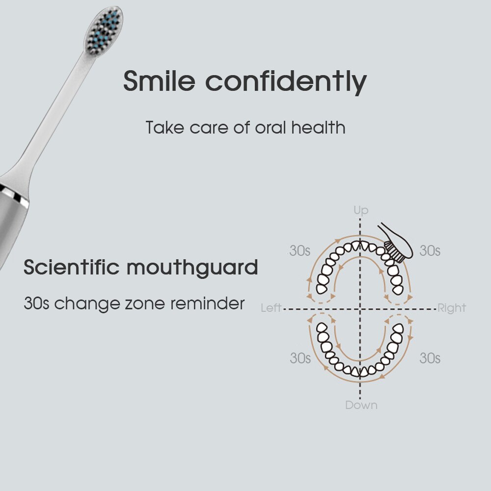 ZS-cepillo de dientes eléctrico sónico para adultos, dispositivo IPX7 recargable por USB, lavable, 5 modos, cuidado de las encías, con 8 cabezales de repuesto