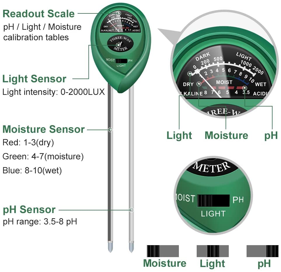 3 In 1 Digital PH Meter Soil Moisture Monitor Temperature Sunlight Tester For Gardening Plants Farming With Blacklight