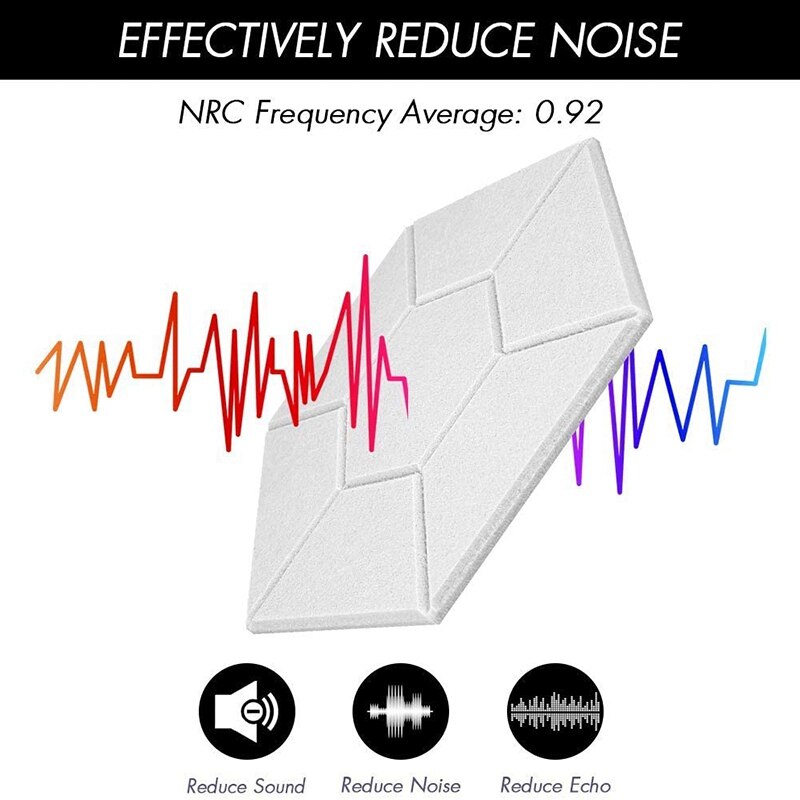 12 Pack Sound Proof Padding Acoustic Panels,Hexagon Sound Proofing Absorbing Panel High Density Beveled Edge Wall Panels