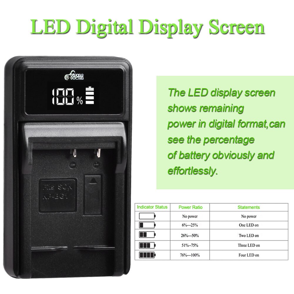 1500mAh NP-BG1 NP BG1 NP-FG1 Battery + LED Charger for Sony Cyber-Shot DSC-H3 DSC-H7 DSC-H9 DSC-H10 DSC-H20 DSC-H50 DSC-H55