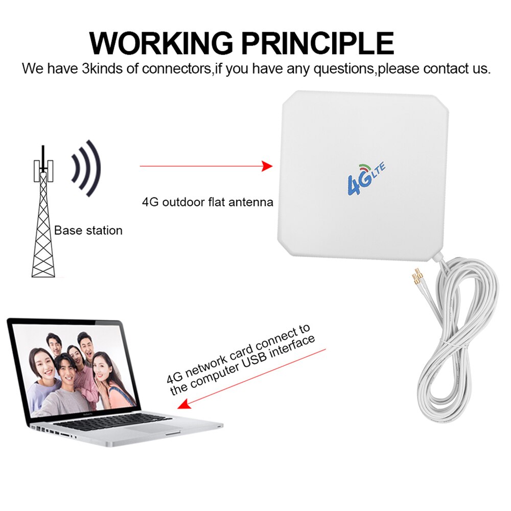 Antena 4G 35dBi LTE, 2 x SMA macho/2 x CRC9/2 x TS9, conector para módem 4G, adaptador de Router, Conector de Panel de señal, antena