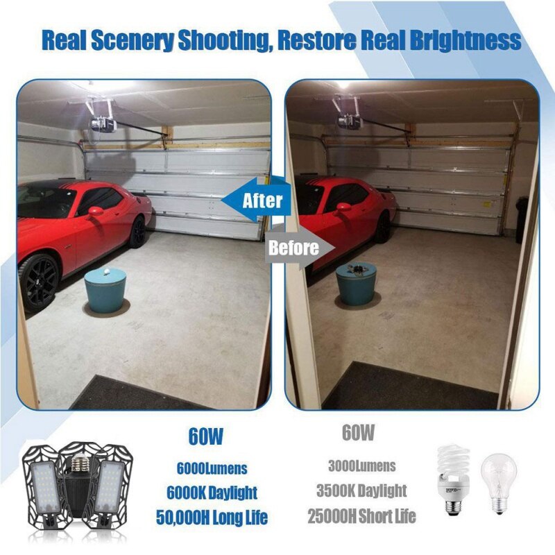 LED Garage Light 60W LED Ceiling Light Deformable Folding Pendant Light for Warehouse Corridor Stadium