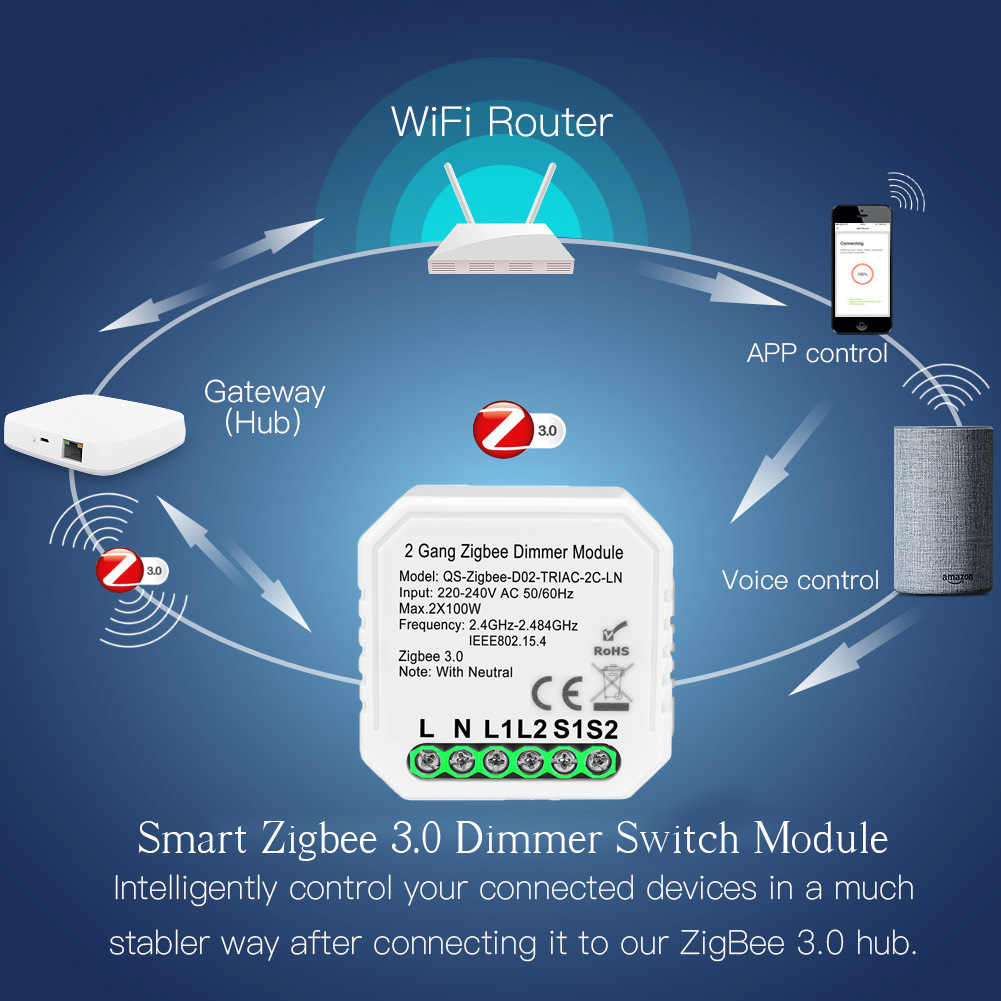 Tuya Zigbee Smart WIFI Dimming Switch 2-way Retrofit Module APP Remote
