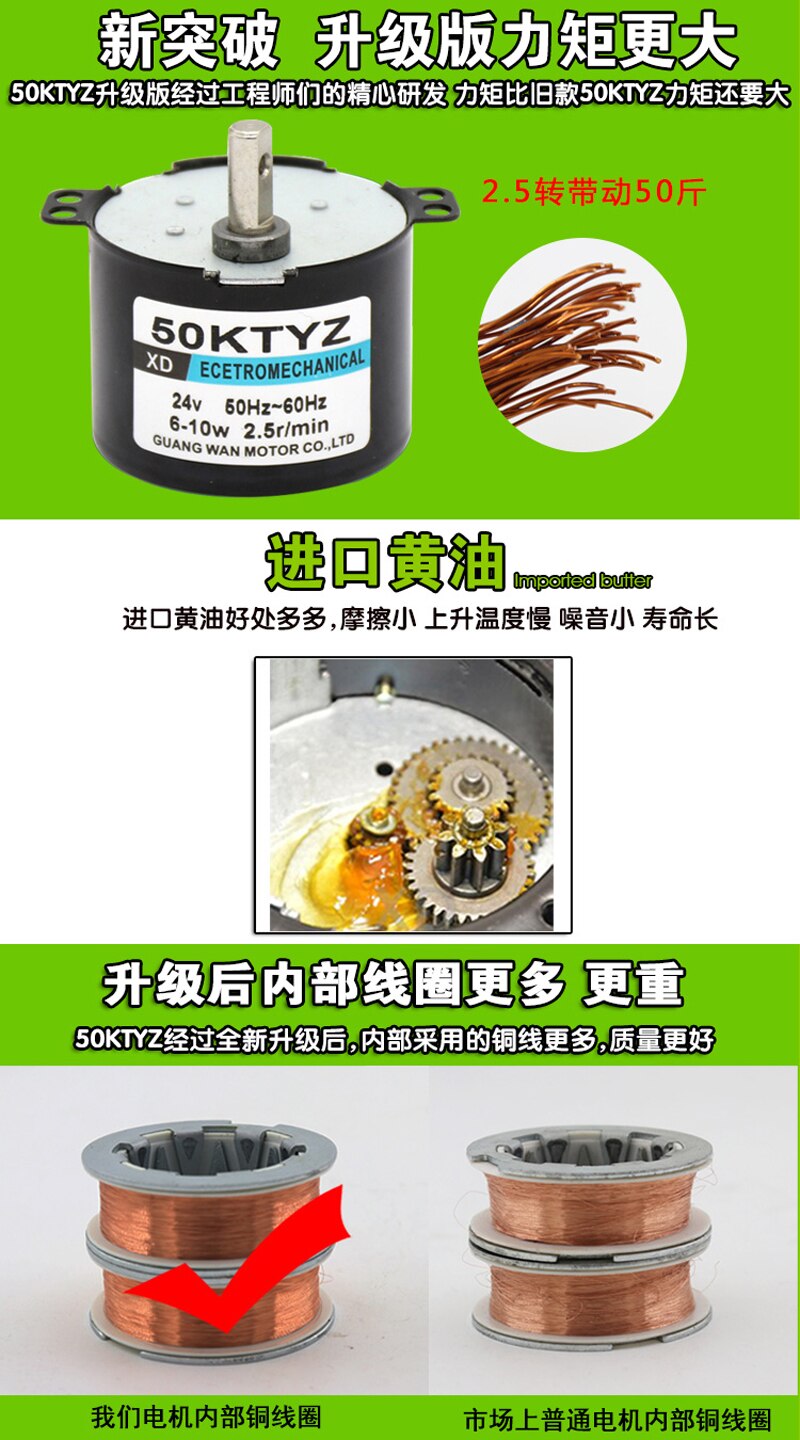 10W motoreduktor 50KTYZ magnetyczny synchronizacja silnika 2.5 obr/min 5 obr/min 10 obr/min 15 obr/min 20 obr/min 30 obr/min 1 obr/min 50 obr/min 110 obr/min 220V AC