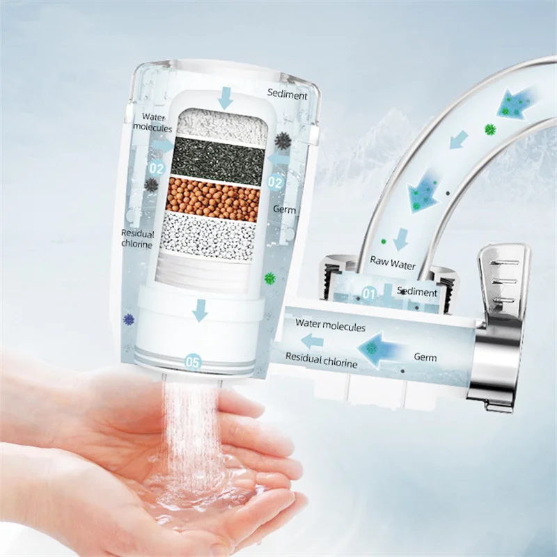 Huishoudelijke Kraan Waterzuiveraar Keramische Filter Kern Waterzuiveraar Kraan 5-Layer Filtratie Waterfilter Reinigbaar Filterelement