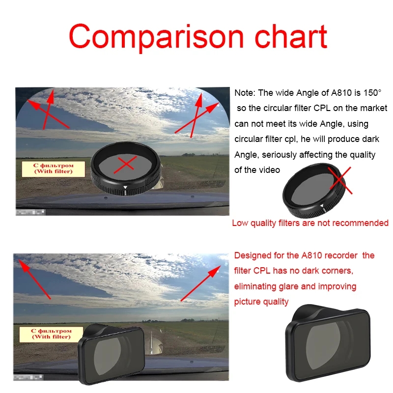 Per filtro CPL 70mai solo per filtro CPL 70mai A810 per fotocamera posteriore 70mai RC12 filtro CPL adesivo VHB e adesivi statici