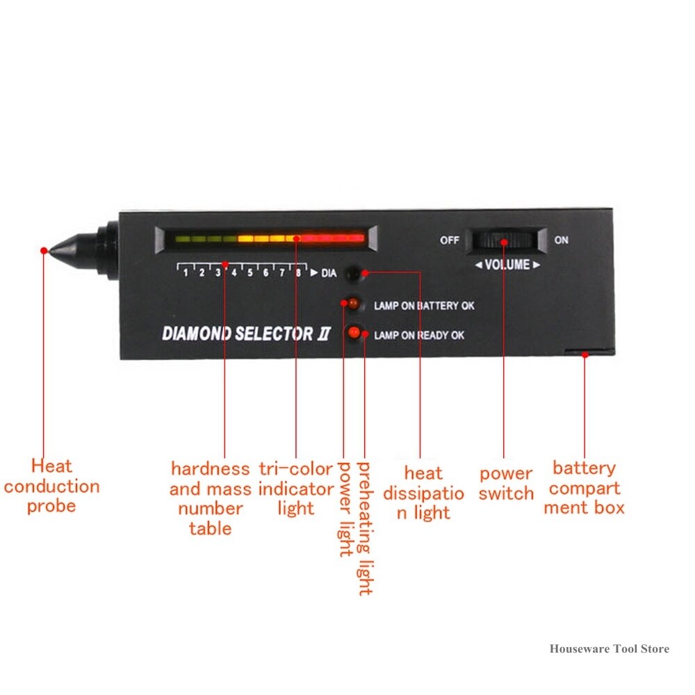 Test de conductivité thermique perceuse stylo dureté discriminateur Test diamant authenticité Jade cristal outil bijoutier diamant trousse à outils