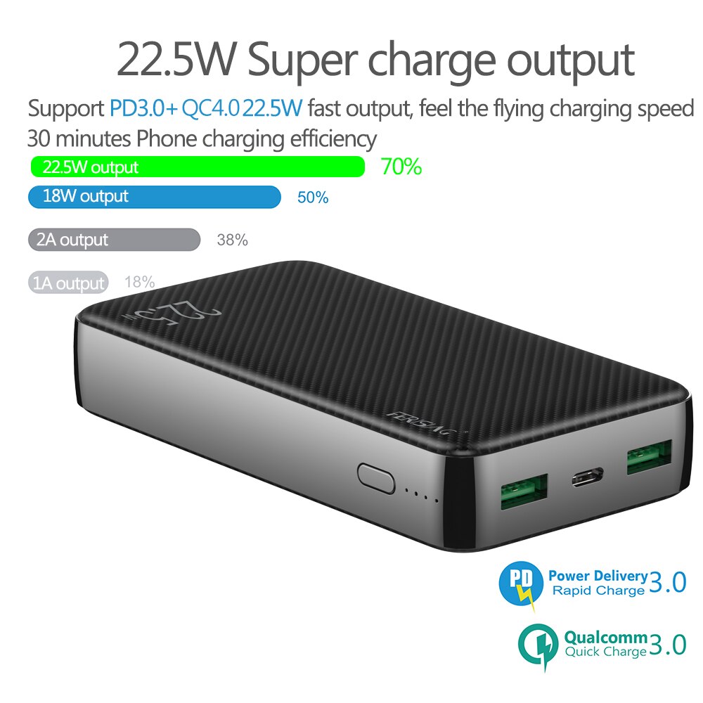 FERISING 20000mAh SCP VOOC 5A Power Bank 22.5W USB Type C External Battery Charger Quick Charge QC3.0 4.0 PD Powerbank Mi banks