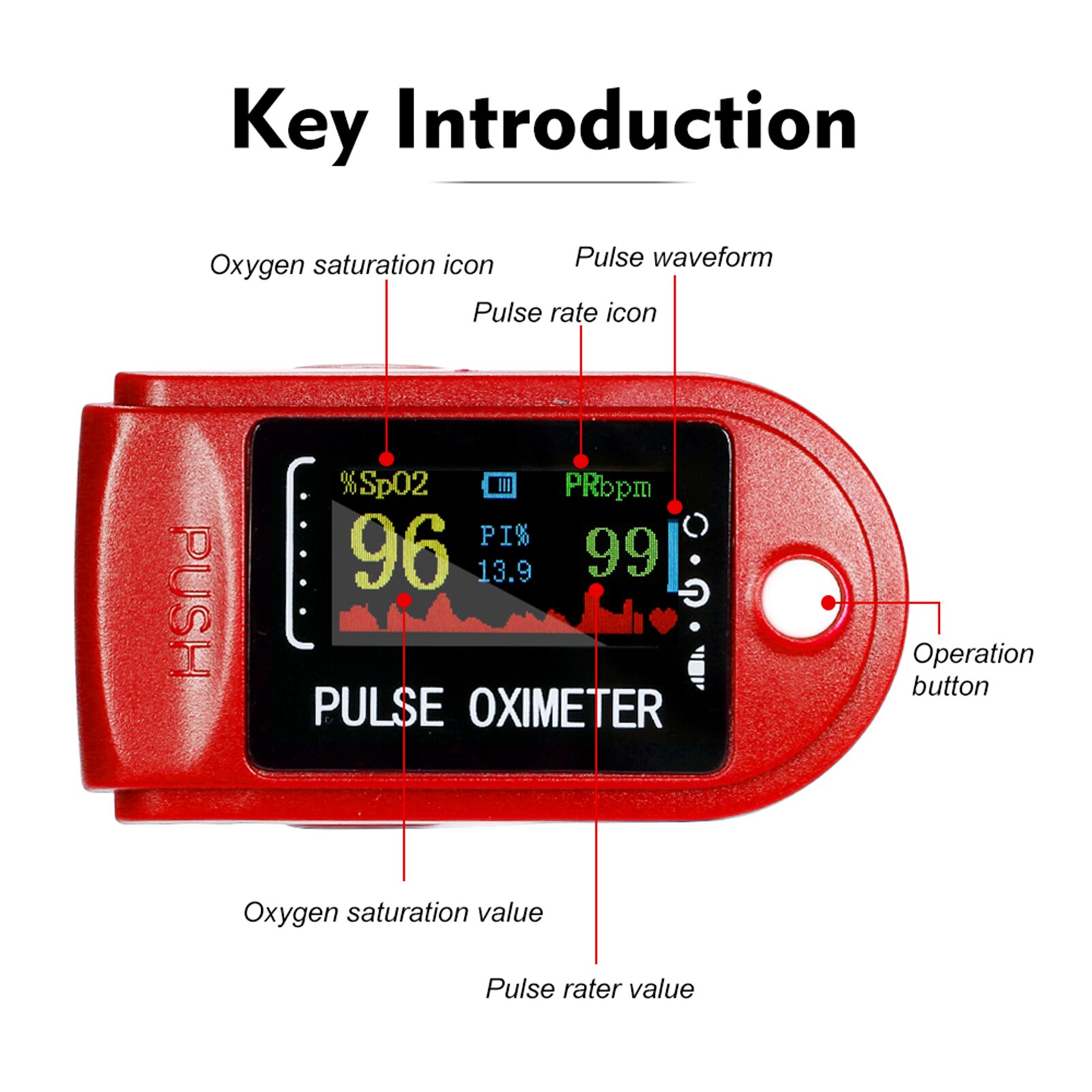 Digital Fingertip Pulse Oximeter OLED Display Blood Oxygen Sensor Saturation Mini SpO2 Monitor PR Pulse Rate Measurement Meter