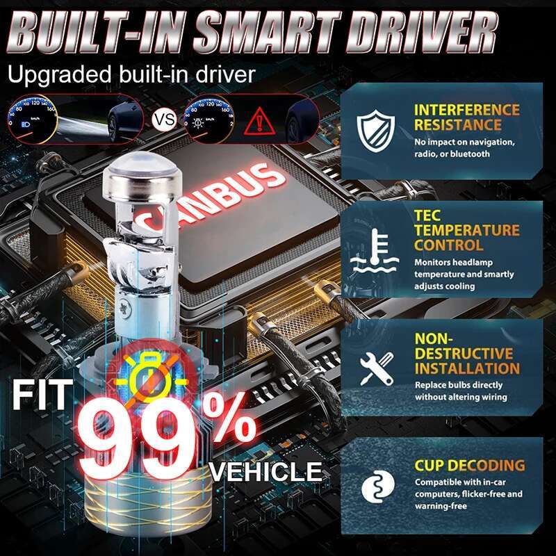 1000W 1000000 LM H7 H4 Canbus Auto Scheinwerfer H11 H8 9005 9006 HB3 HB4 LED Projektor Birne 6000 K Auto Motorrad Mini objektiv