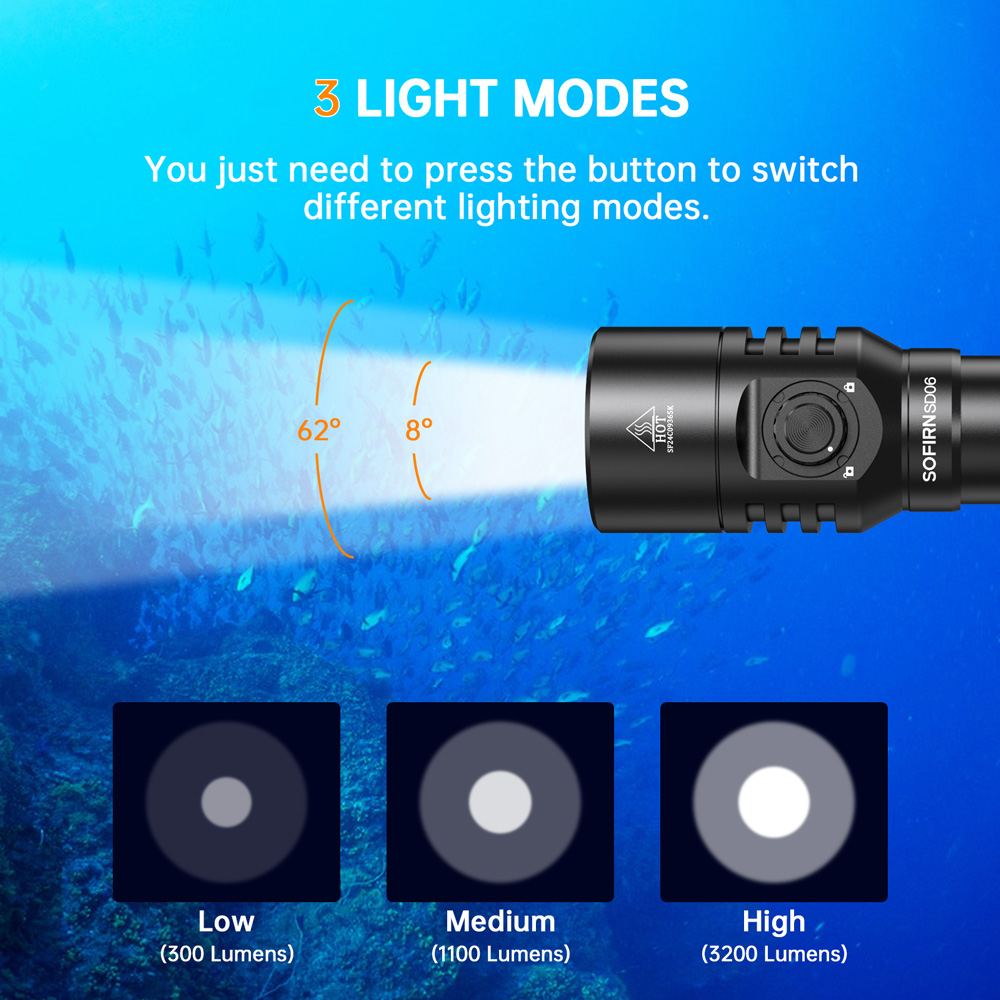 Sofirn SD06 Scuba Diving Light SFT70 Powerful 3200lm 21700 Dive Flashlight Rotary Switch With Lock Mode 6500K