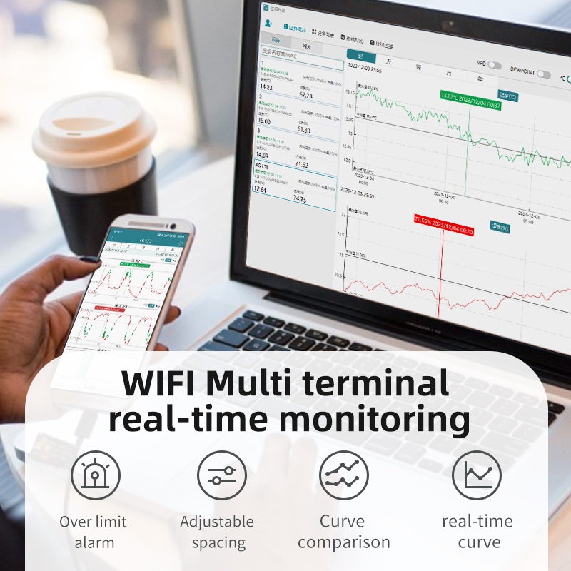 jaalee JHT-UP WiFi Temperature/Humidity/Dewpoint/VPD Thermometer/Hygrometer Refrigerator Freezer ±0.2℃ ±2% Alarm Alerts