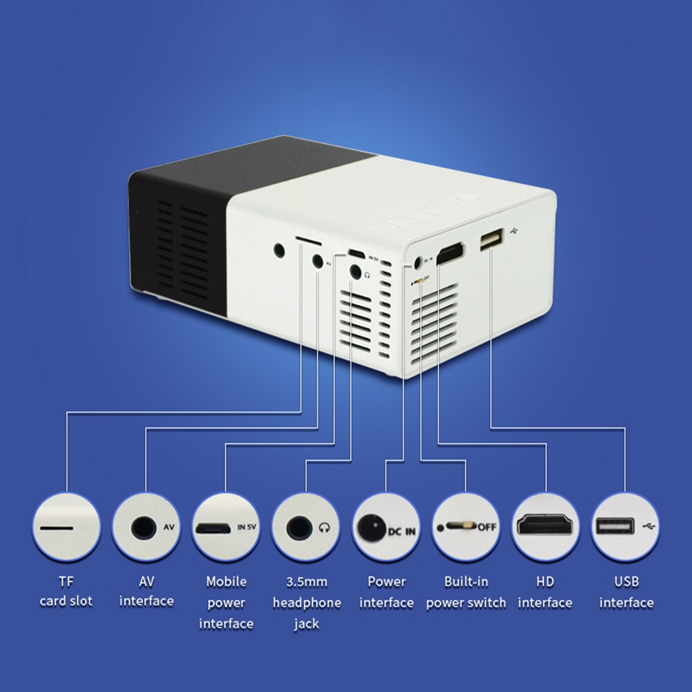 Mini Projektor Tragbare 1080P HD LED Mini Projekto... – Grandado