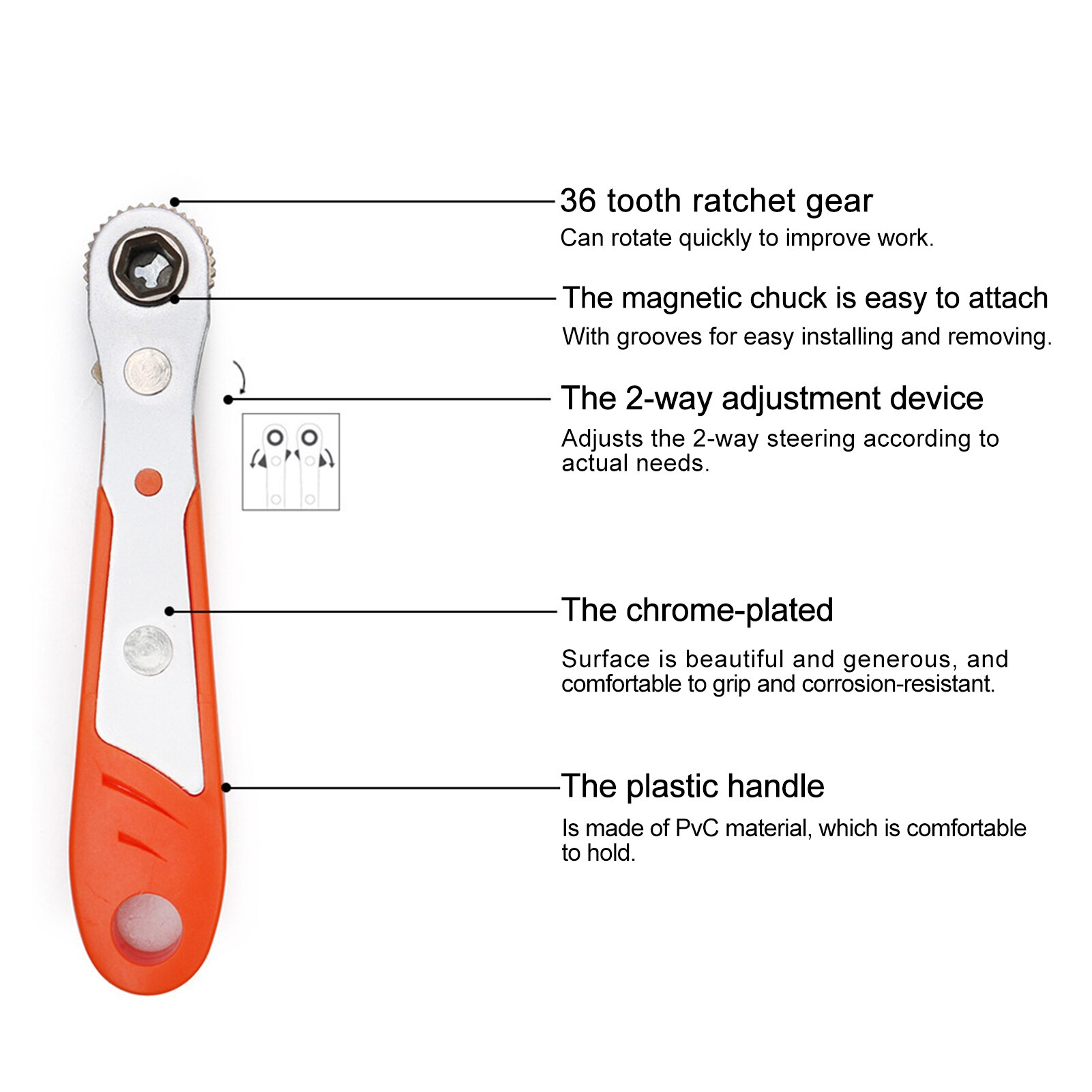 Drive Sockets with Reversible 36 Tooth Ratchet Wrench for Repair not easy to abrase not slip convenient simple magnetic inside